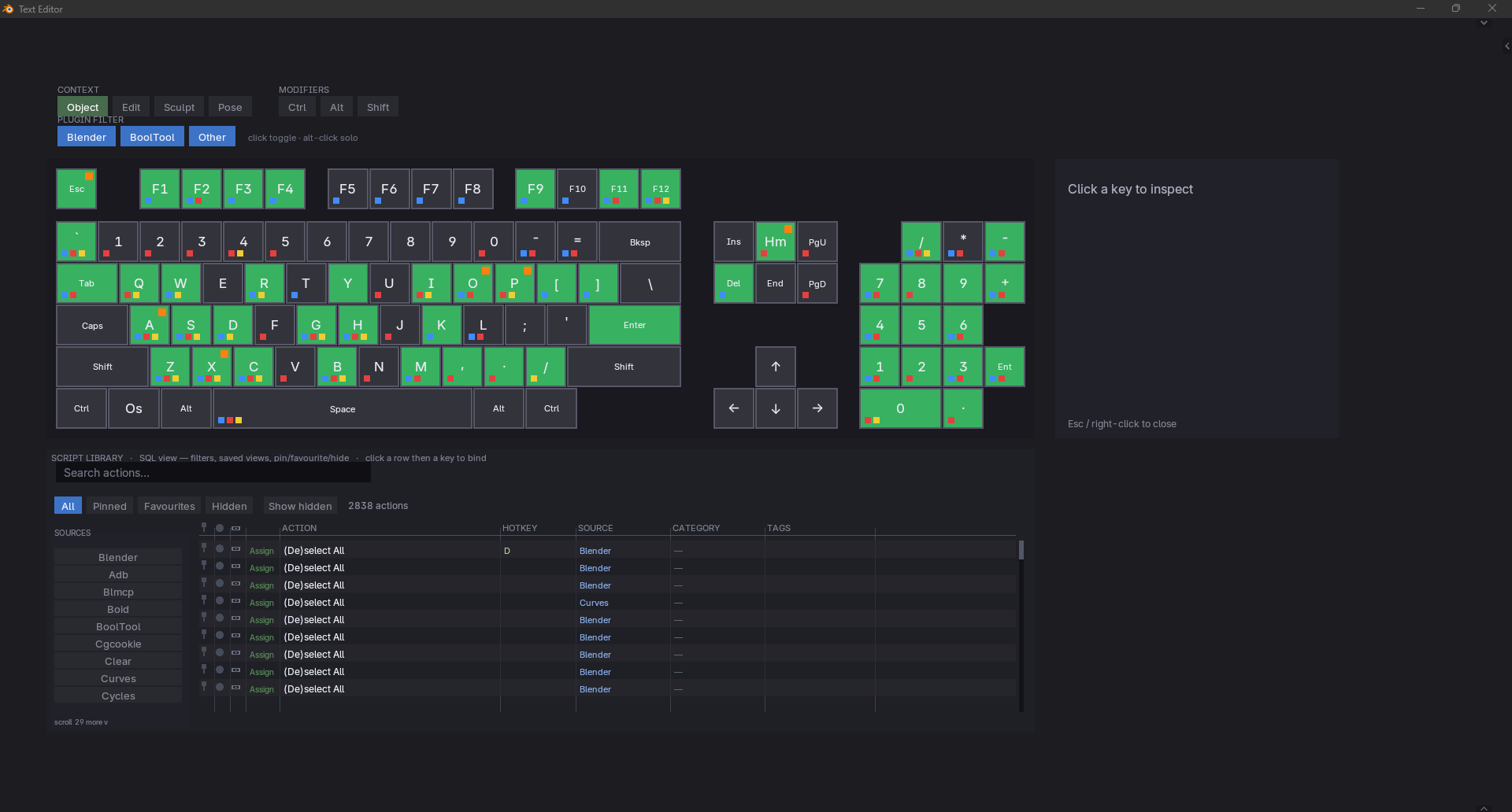 The visual keyboard